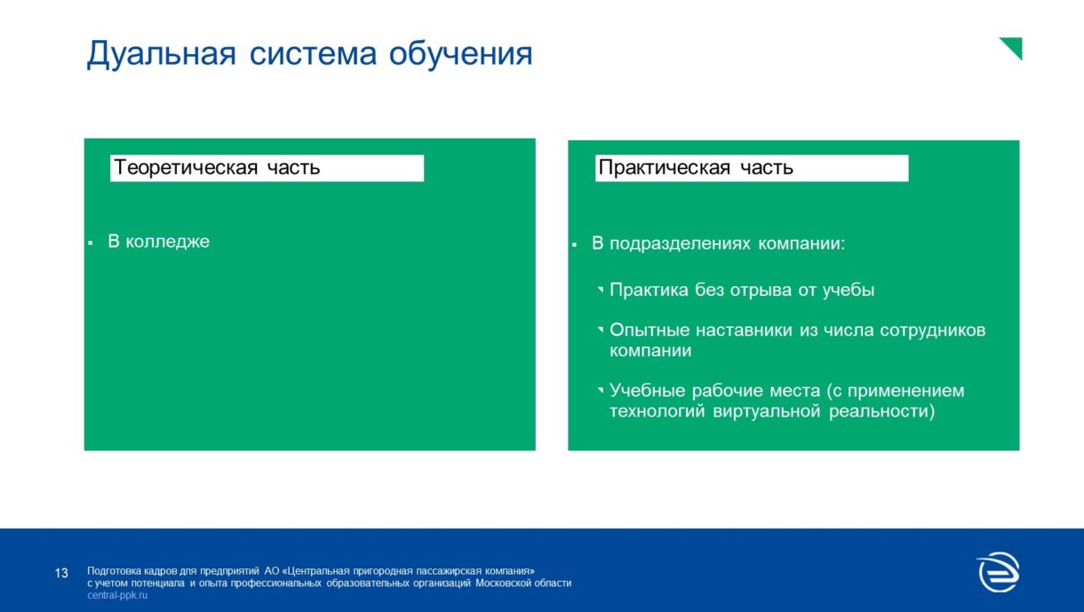 АО «Центральная ППК» — ГАПОУ МО Профессиональный колледж 